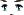 Foxy Eyes Face