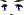 Foxy Eyes Face