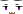 Fu-fu Face